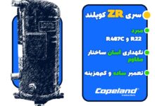 کمپرسورهای ZR کوپلند سری KCE