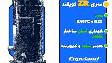 کمپرسورهای ZR کوپلند سری KCE