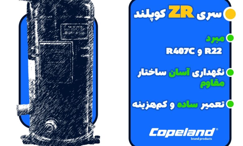 کمپرسورهای ZR کوپلند سری KCE