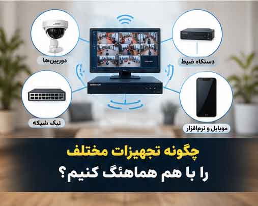 چگونه تجهیزات مختلف را با هم هماهنگ کنیم؟