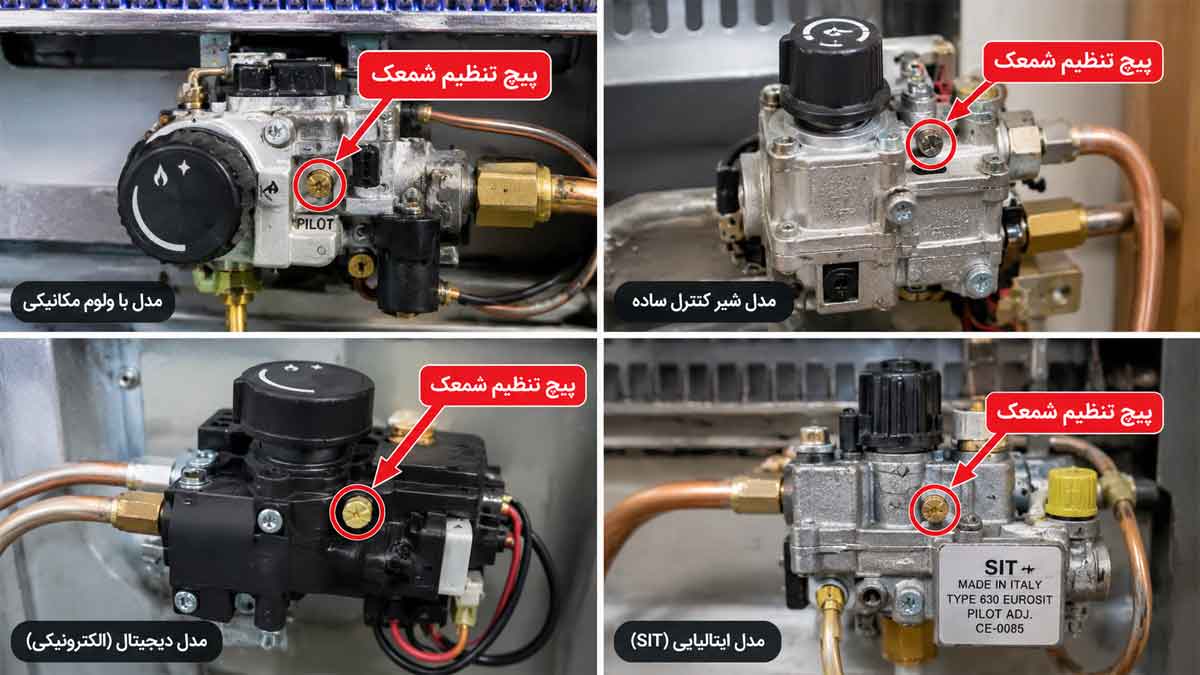 تفاوت پیچ تنظیم شمعک با پیچ‌های دیگر بخاری